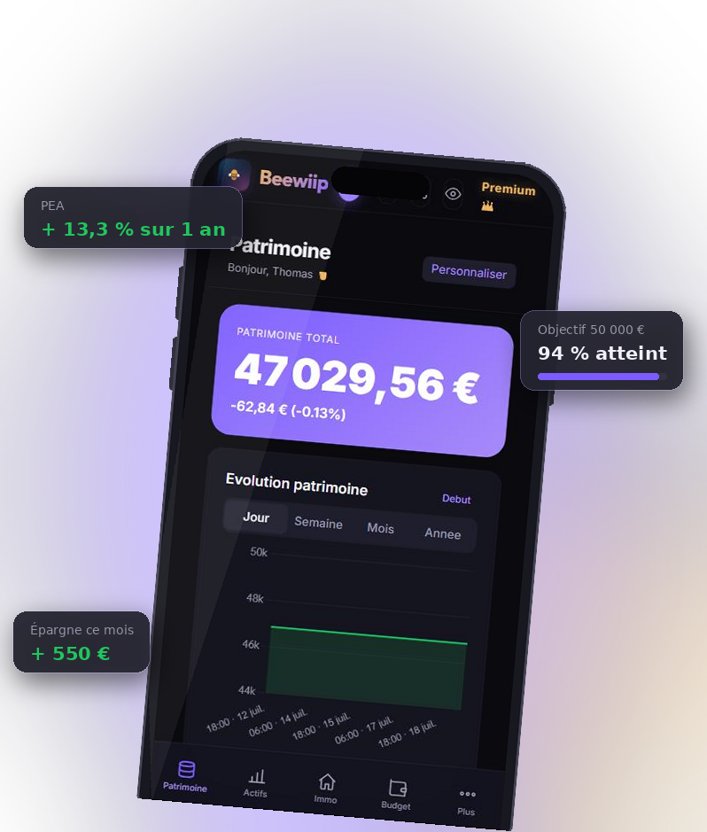 Application Beewiip sur mobile : patrimoine total et évolution